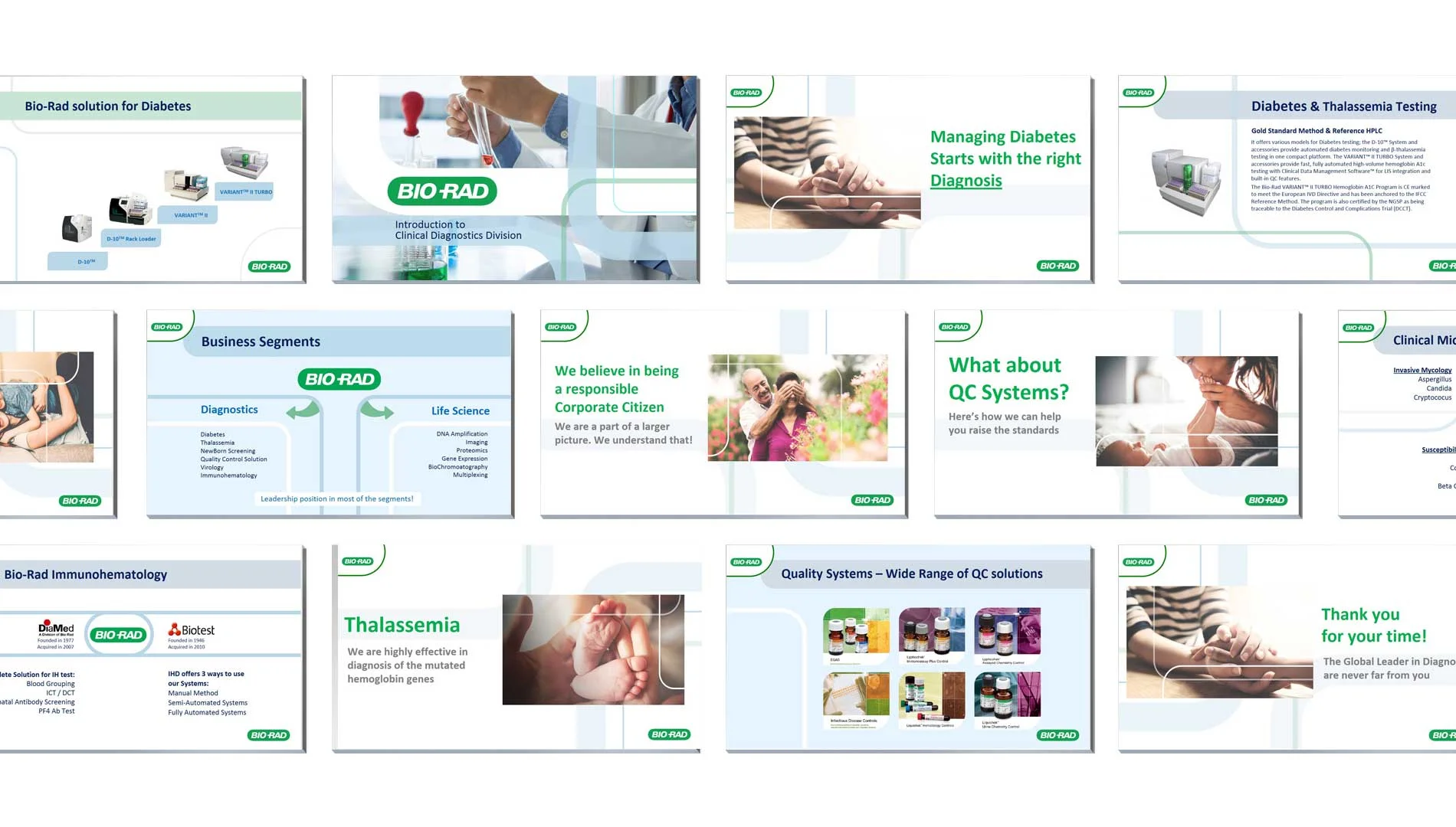 Presentation template for medical